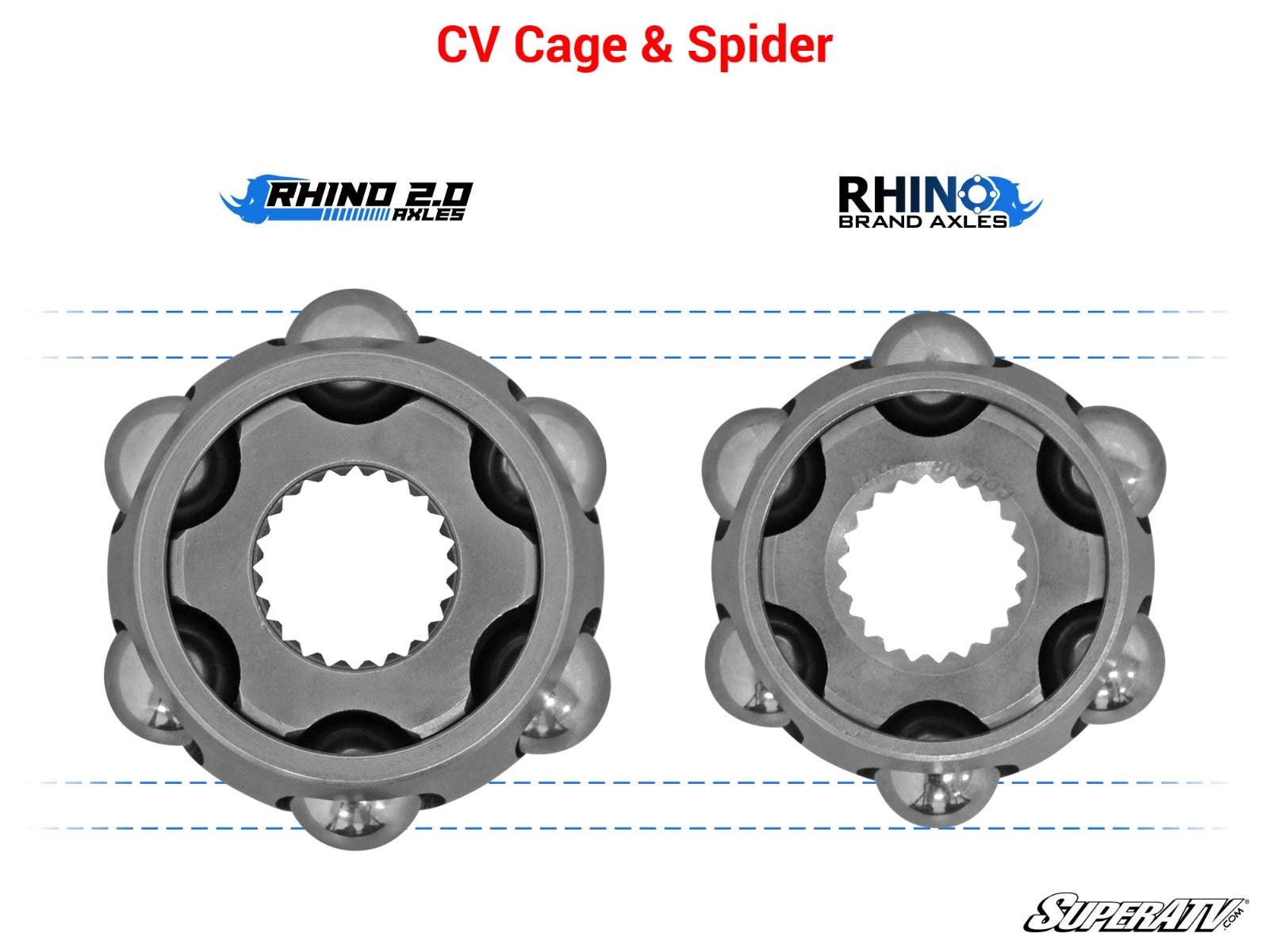 Can-Am Maverick Turbo Heavy-Duty Axles—Rhino 2.0
