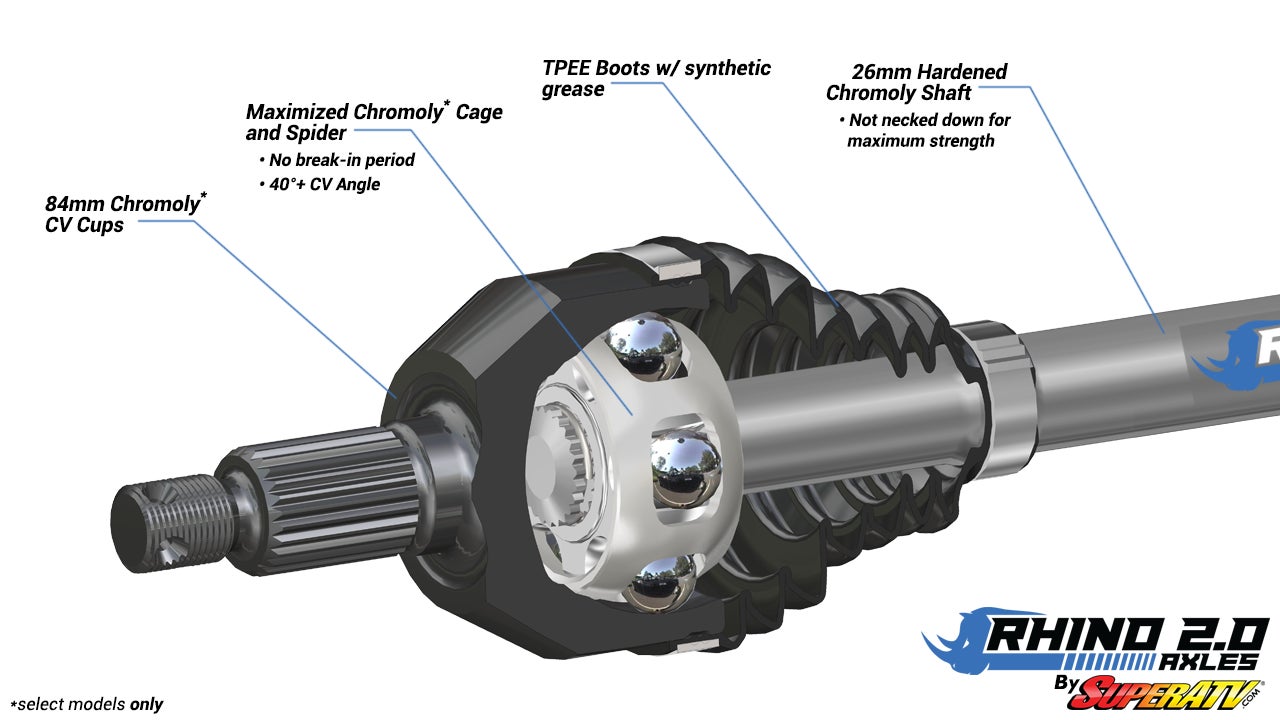Polaris Ranger XP 1000 Big Lift Kit Heavy Duty Axles - Rhino 2.0